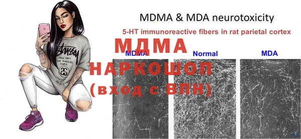 мет Иннополис